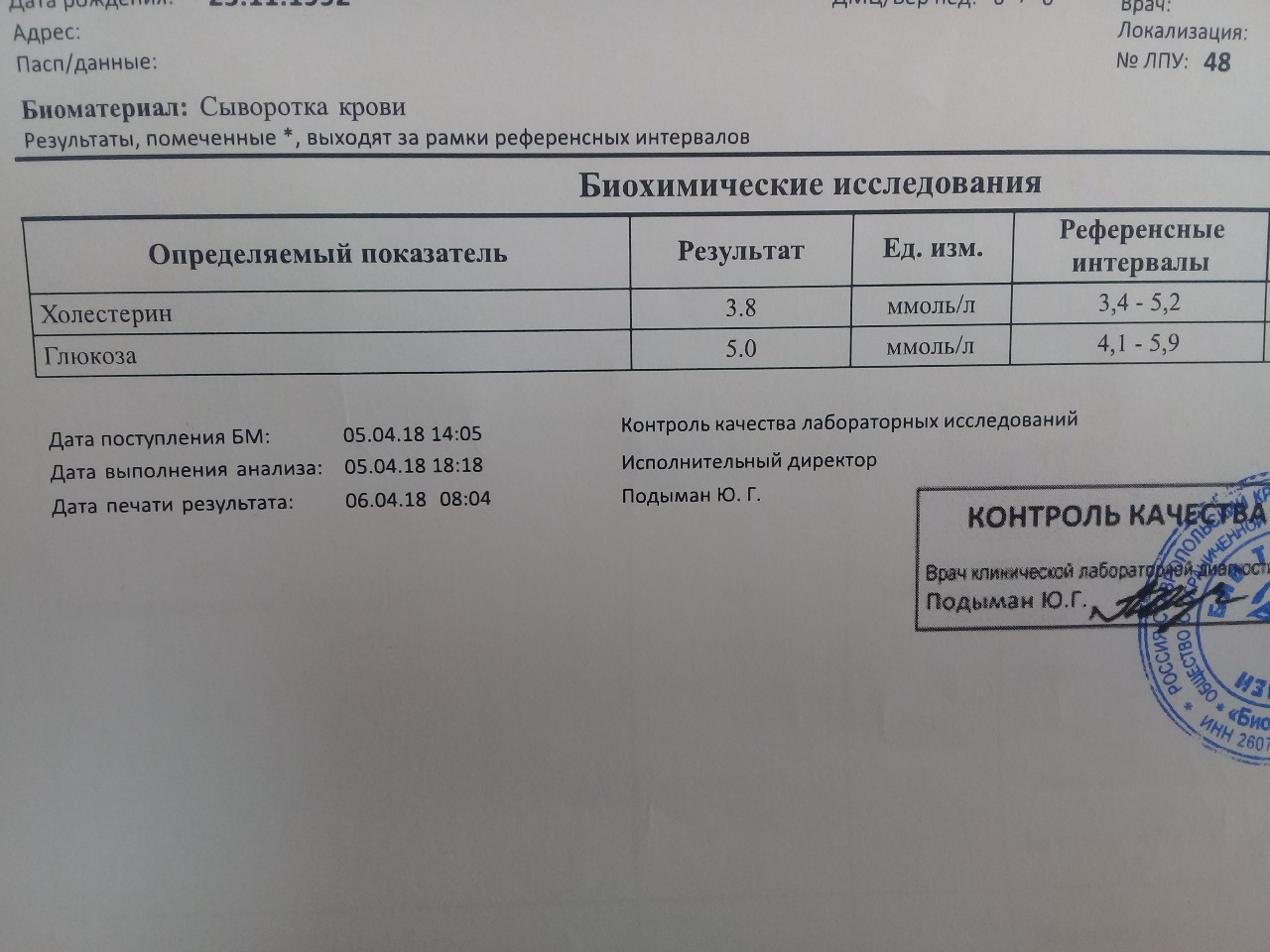 Анализы московская область. Холестерин Результаты анализов. Анализ крови на сахар и холестерин. Анализ крови на глюкозу и холестерин. Холестерин в анализе крови.