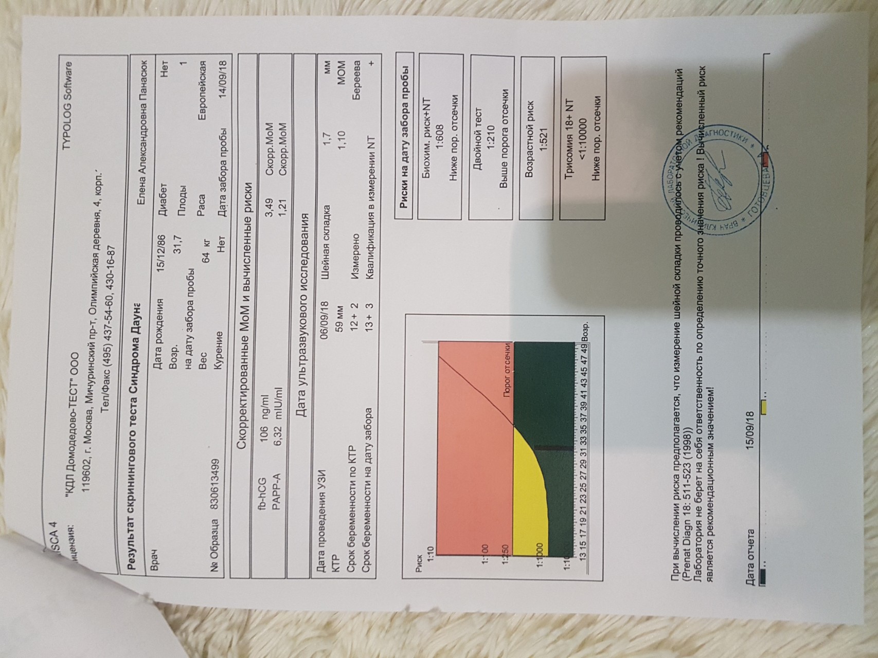 Приска 1. Двойной тест скрининг 1 триместра расшифровка. 1 Скрининг кровь.