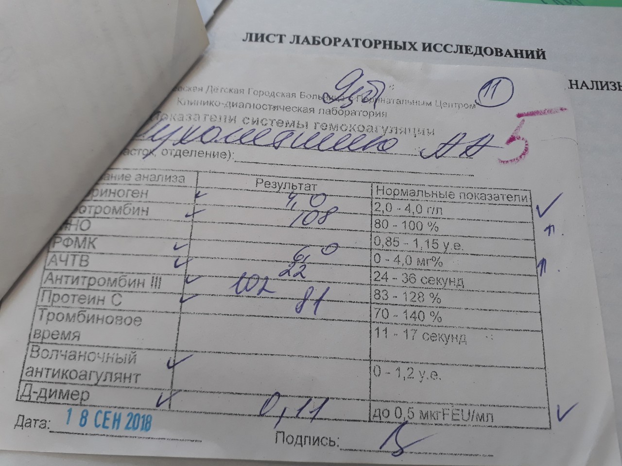 Анализы перед гематологом. Заключение гематолога. Выписка гематолога. Лабораторный лист. Осмотр врача гематолога.