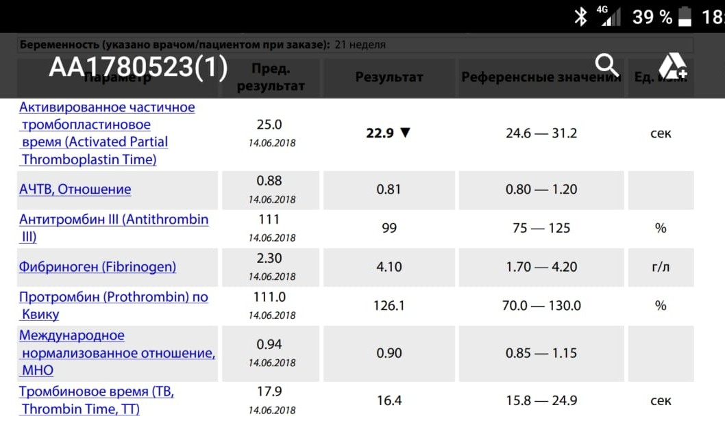 Переход с клексана на варфарин схема