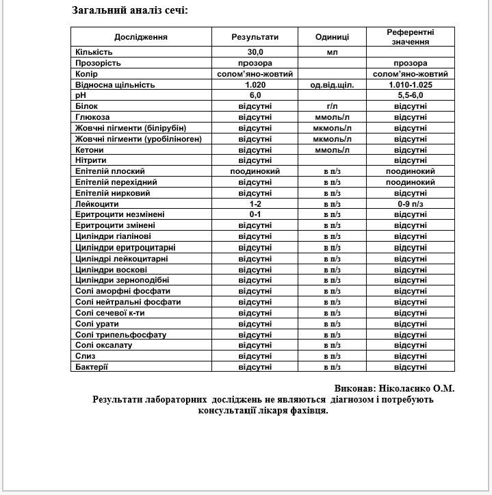 Копрограмма что это за анализ