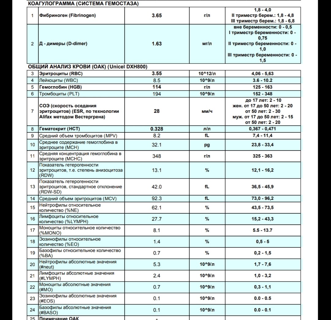Какие анализы нужно беременности. Анализы в 3 триместре.