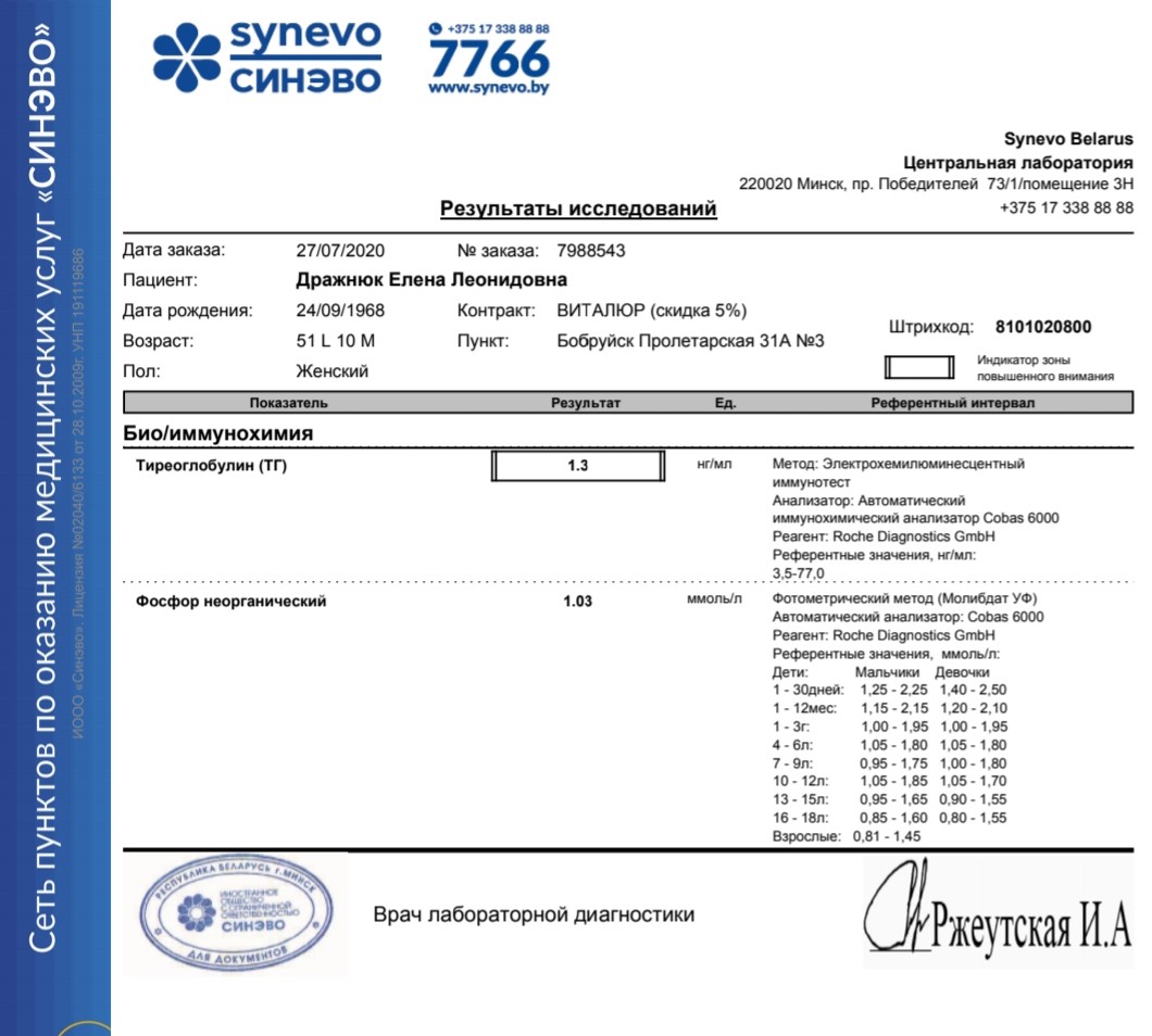 Тиреоглобулин при удаленной щитовидной