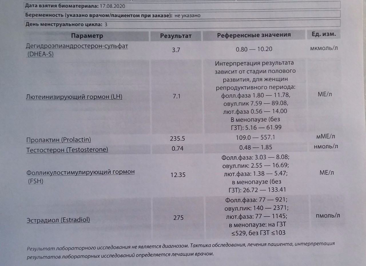 Могут ли месячные после эскапела