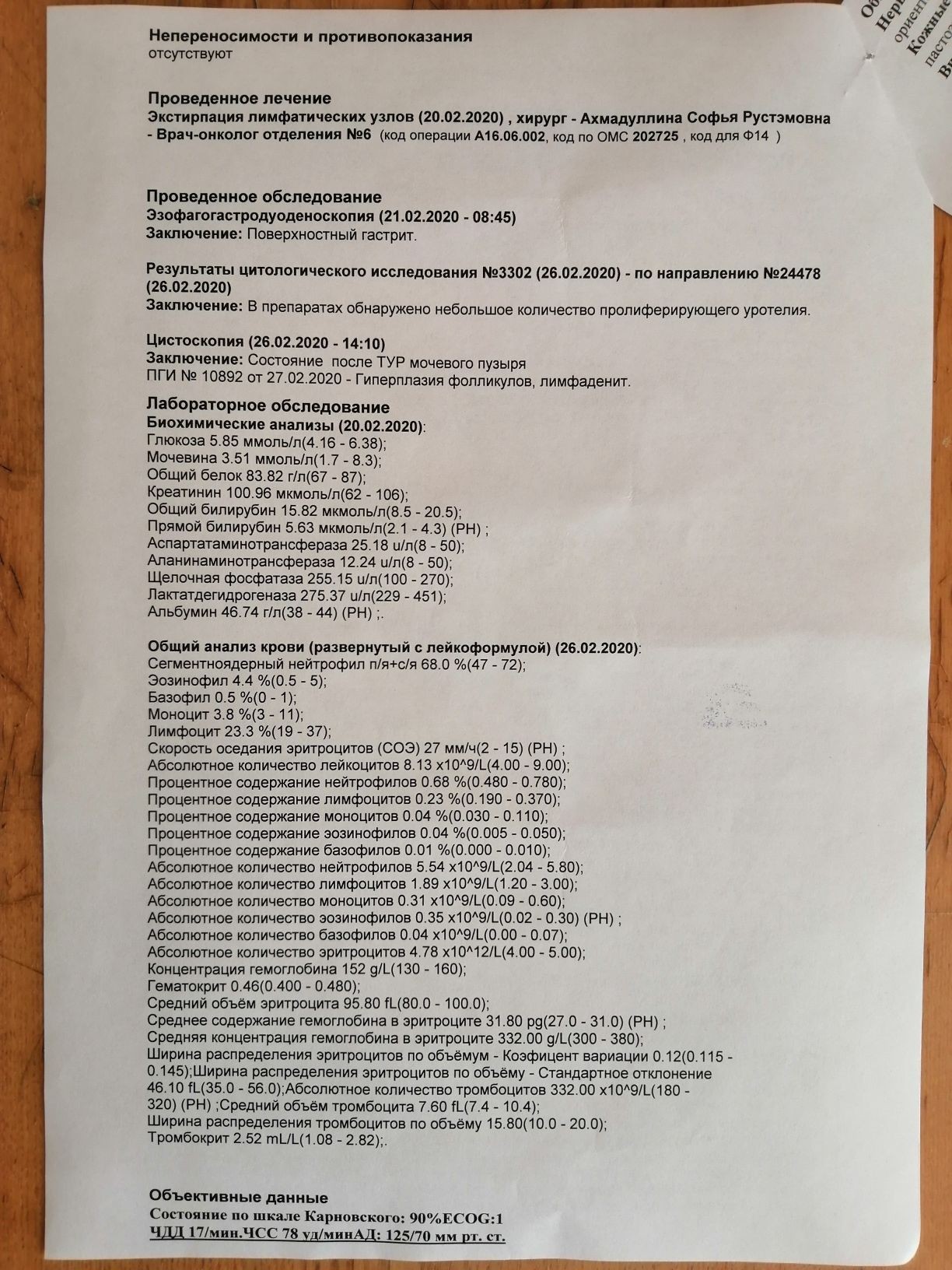 Анализы перед гематологом. Заключение гематолога. Выписка гематолога. Советы гематолог врача. Какие болезни лечит гематолог.