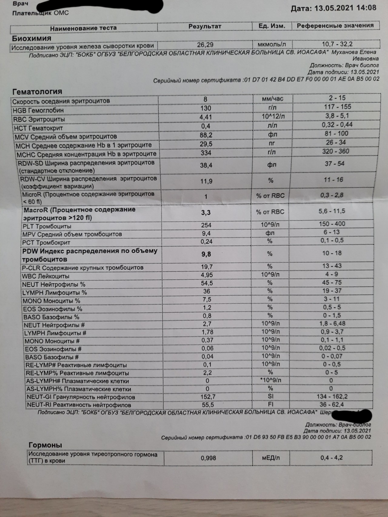 Лимфоузел увеличен, не болит, что делать - Вопрос терапевту - 03 Онлайн