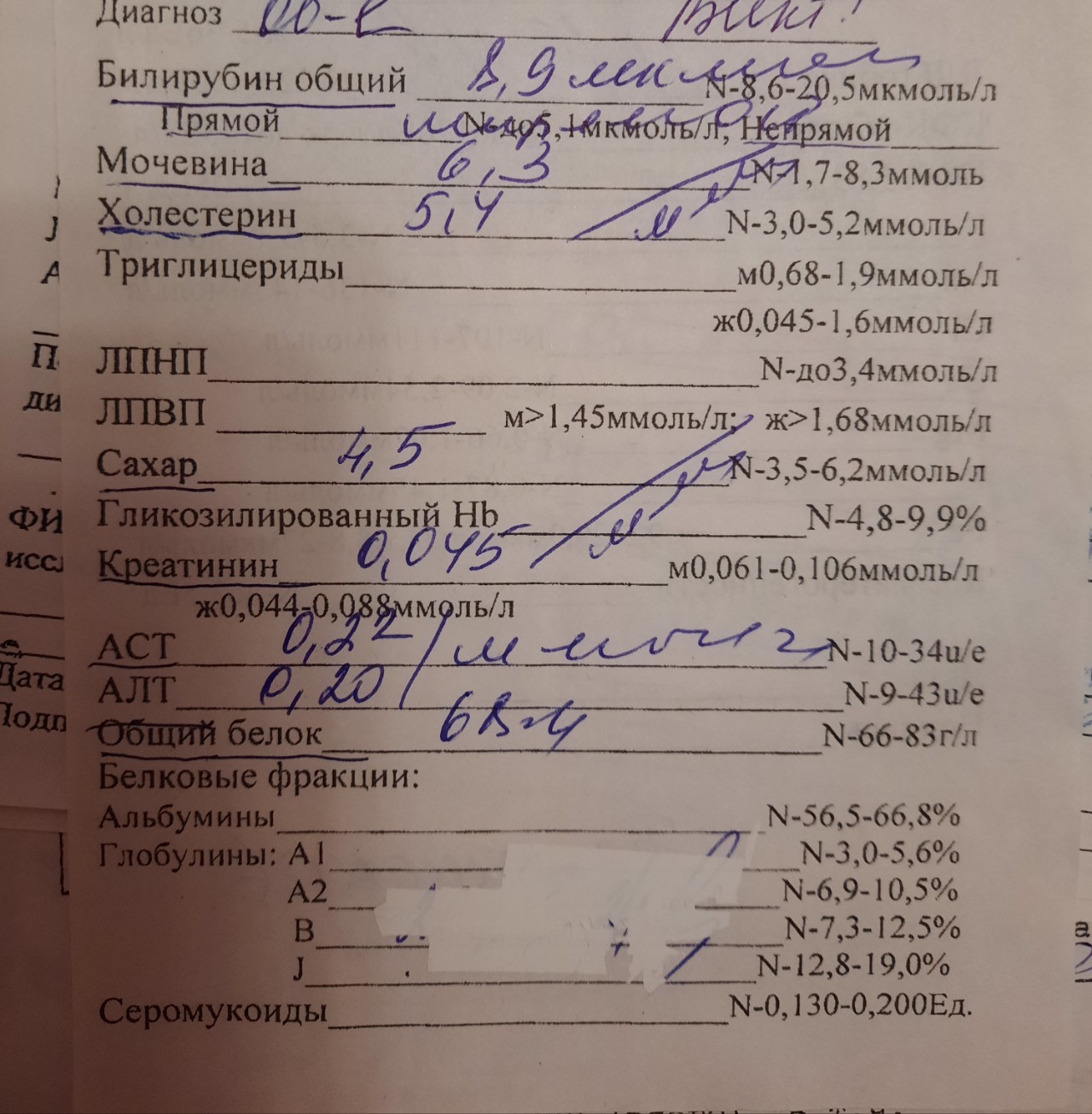 Селезенка анализы крови. ЦРБ анализ крови что это. Кровь ЦРБ расшифровка. Общий анализ крови ЦРБ. Анализ крови у человека без селезенки.