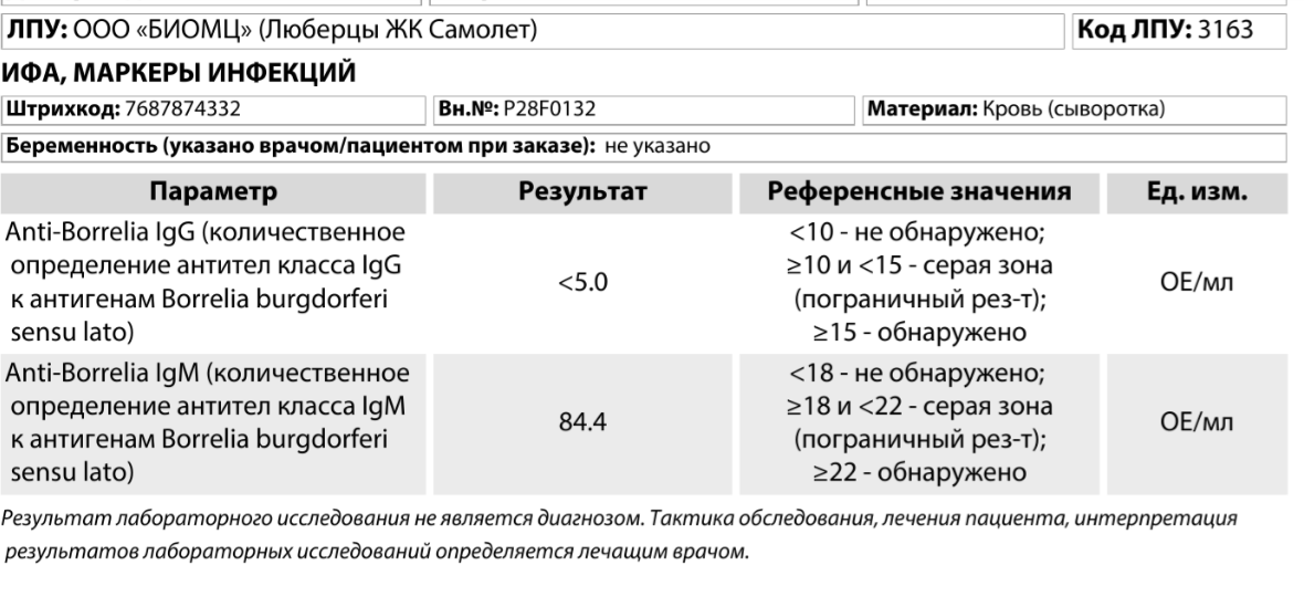 Антитела боррелиоз расшифровка. Расшифровка анализа крови на боррелиоз. Антитела на боррелиоз показатели. Антитела IGG К возбудителю боррелиоза.