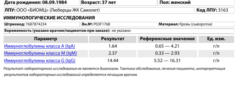 Фемитест положительный фото