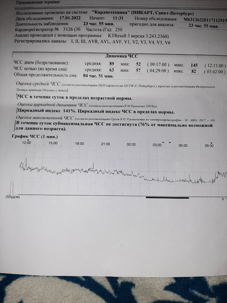 12 канальный холтер фото