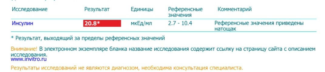 Норма инсулина женщин 50. Инсулин референсные значения. Референсные значения инсулина в крови натощак. Инсулин референсные значения натощак. Норма инсулина у женщин в референсе референсные значения.