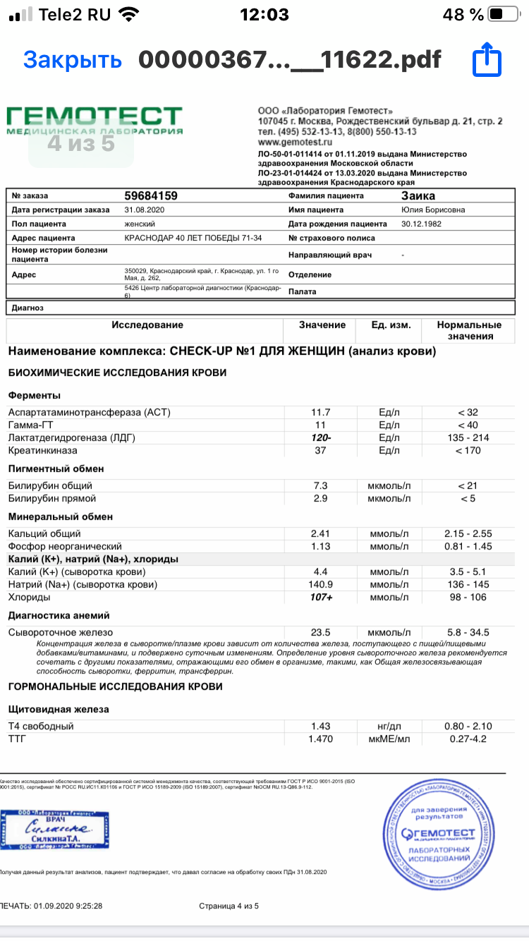 Анализы российская