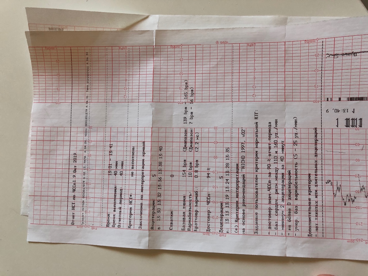 Ктг расшифровка. Результаты КТГ. КТГ фото результатов. Результат КТГ 20. КТГ пленка в рулонах.