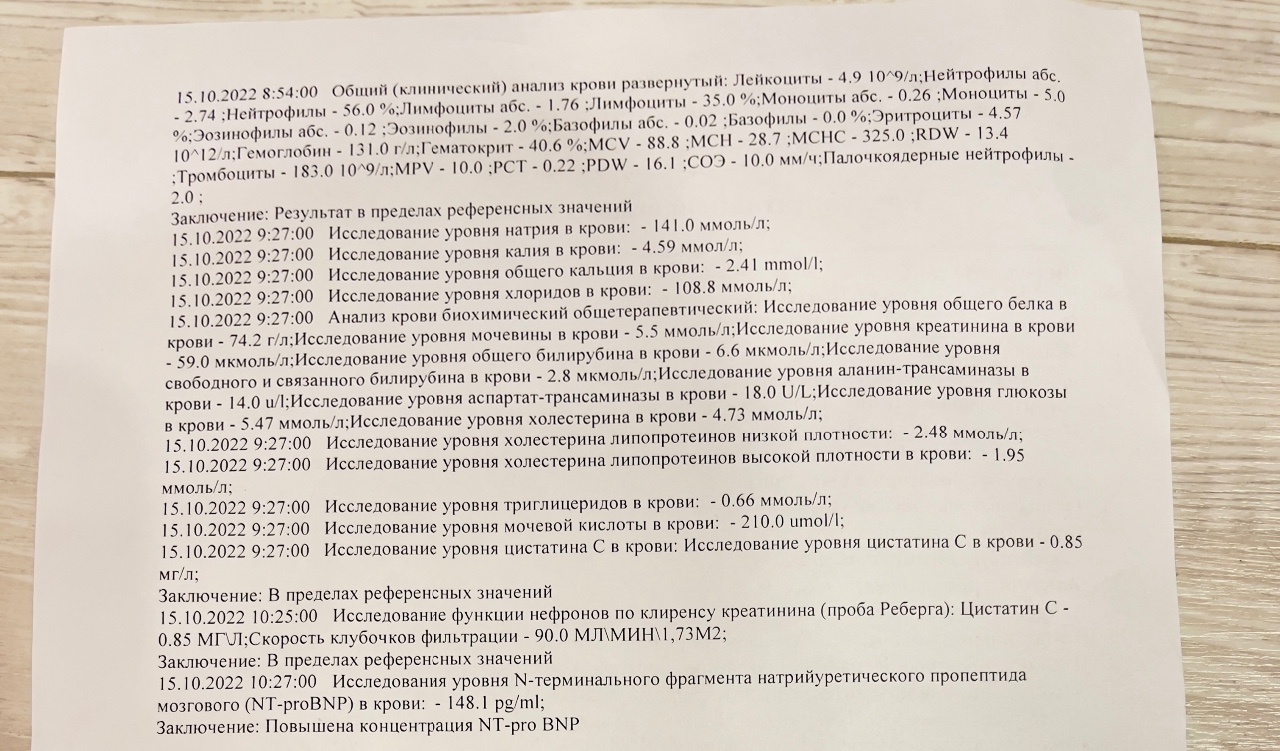 Болит сердце после установки Мирены - Вопрос кардиологу - 03 Онлайн