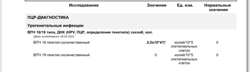 Не сказали по телефону результаты биопсии форум