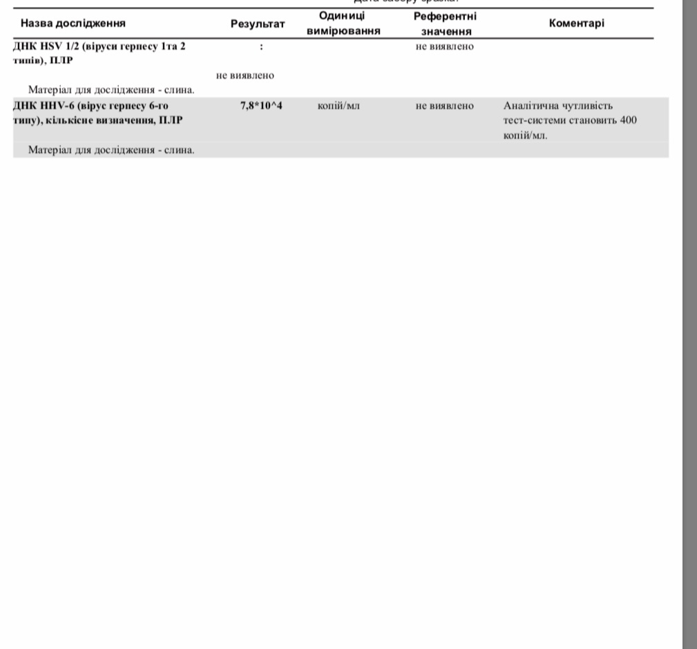 Герпес 6 типа у детей анализы
