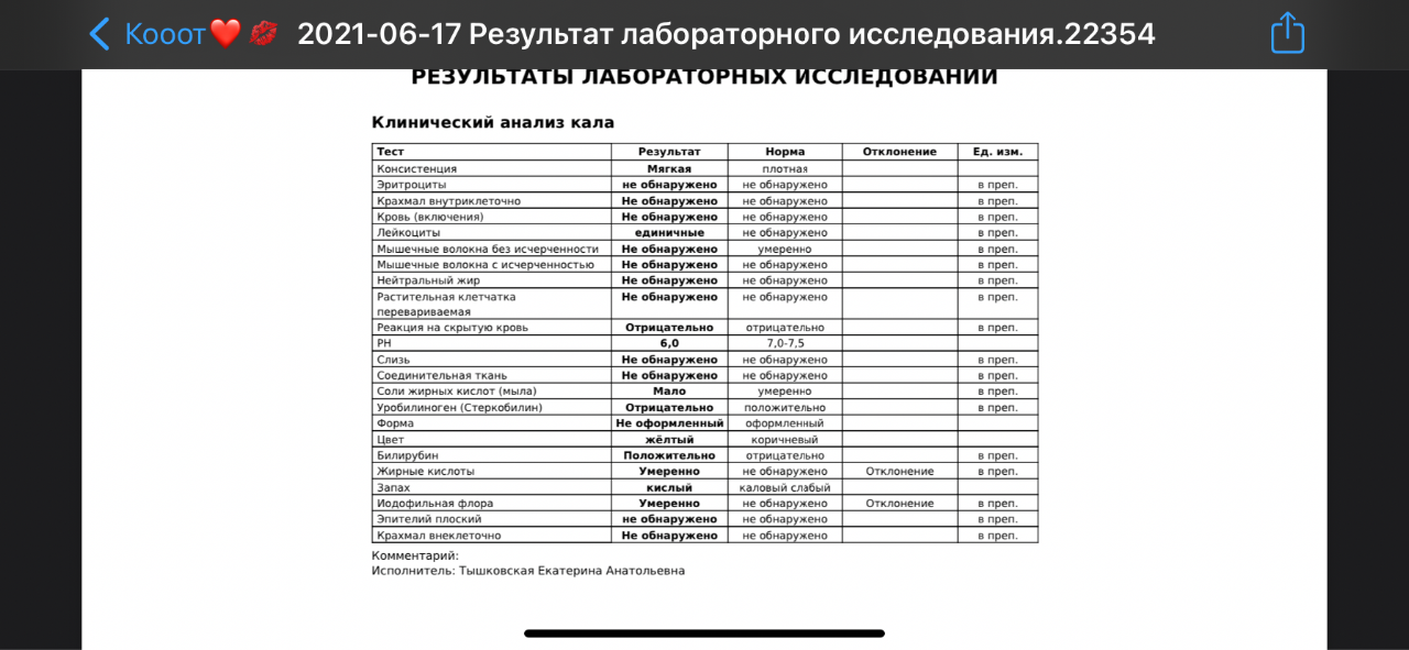 Схема введения новой смеси на 120 мл