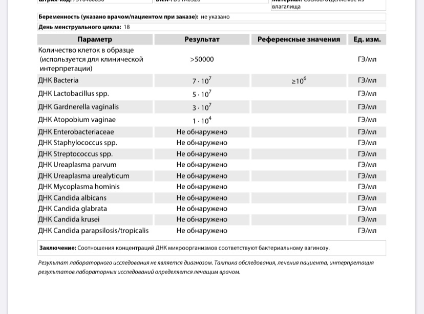 Норколут при эндометриозе схема лечения