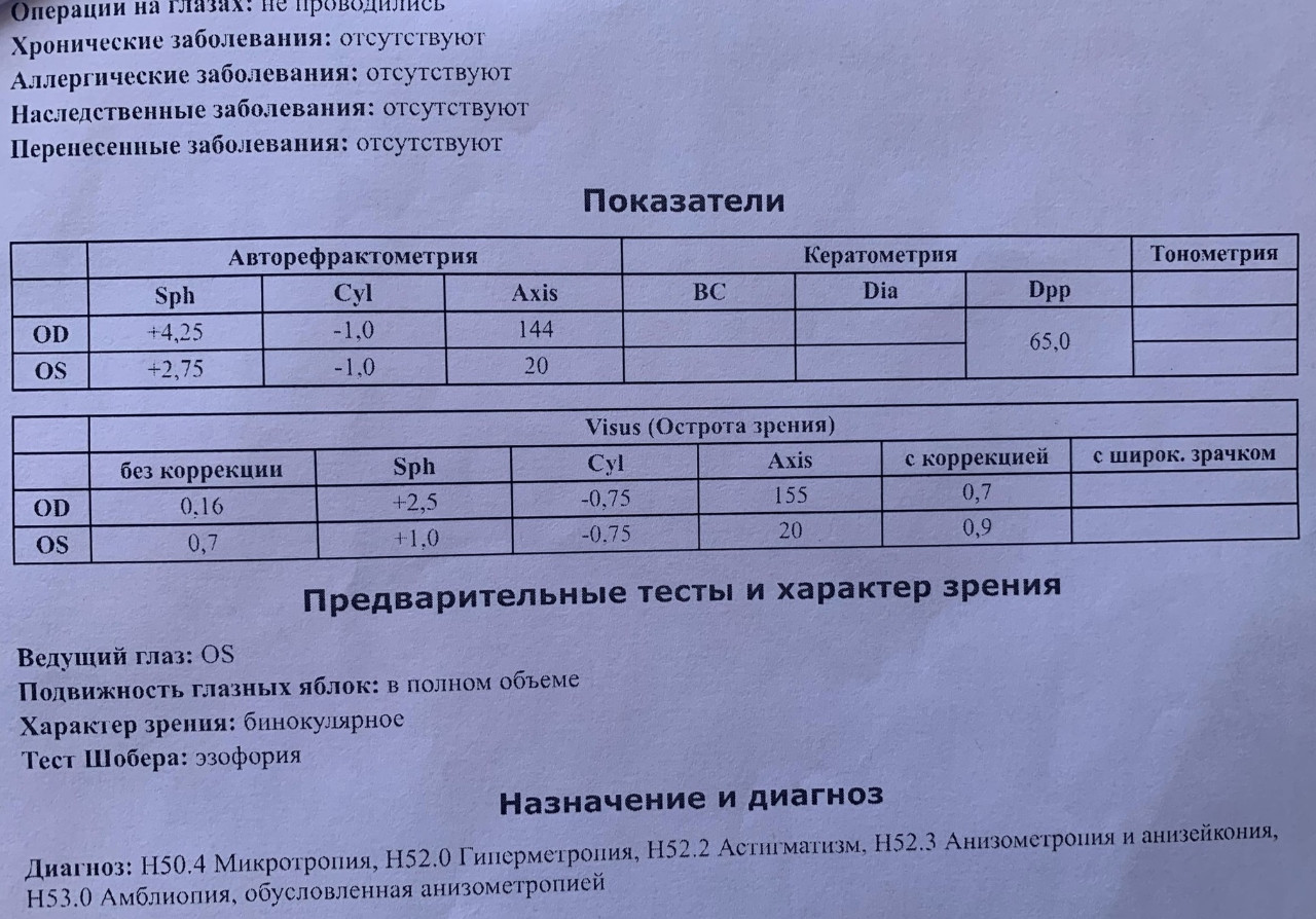 Усталость глаз - Вопрос офтальмологу - 03 Онлайн