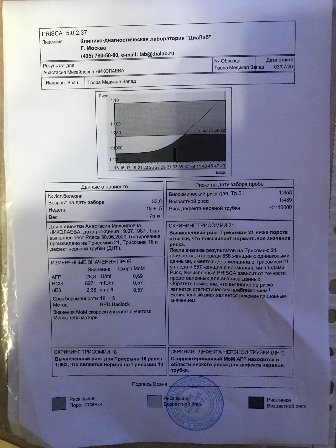 2 Скрининг. Анкета скрининга в 2 года. Что делают на втором скрининге.