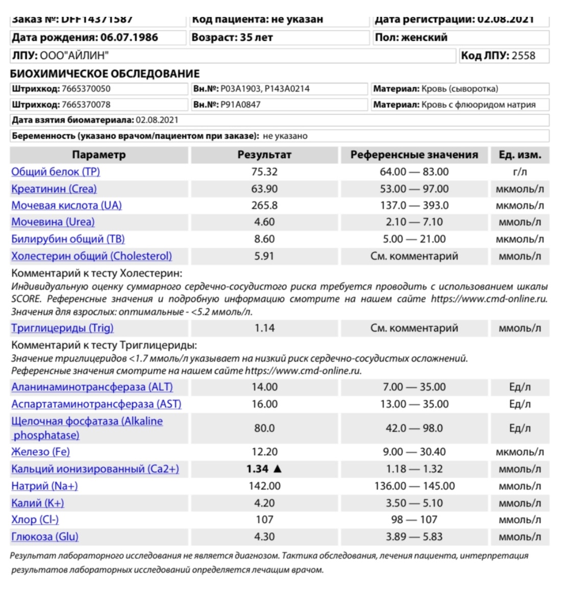 Кальций ионизированный у ребенка. Нормы кальция и кальция ионизированного. Кальций ионизированный (CA++) норма. Норма ионизированного кальция. Са ионизированный норма.