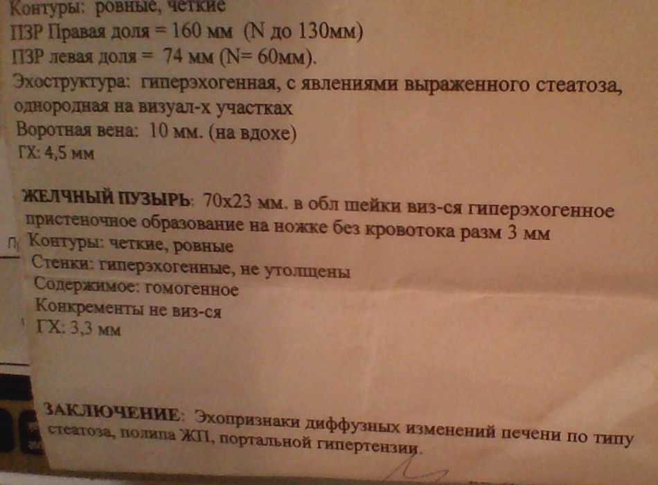 Печень увеличена квр правой доли. ПЗР печени норма. ПЗР правой доли. Что такое ПЗР правой доли печени. ПЗР УЗИ печени норма.