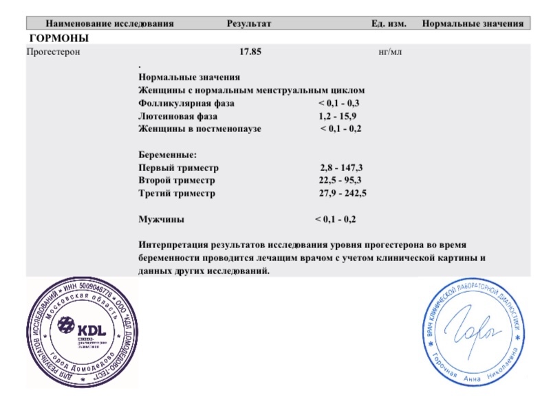 Высокий прогестерон у мужчин. Проба с прогестероном в гинекологии. Прогестерон рецепт на латинском. Прогестерон рецепт. Прогестерон рецепт от врача.