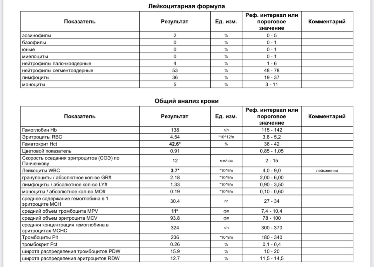 после переноса эмбрионов испытала оргазм фото 49