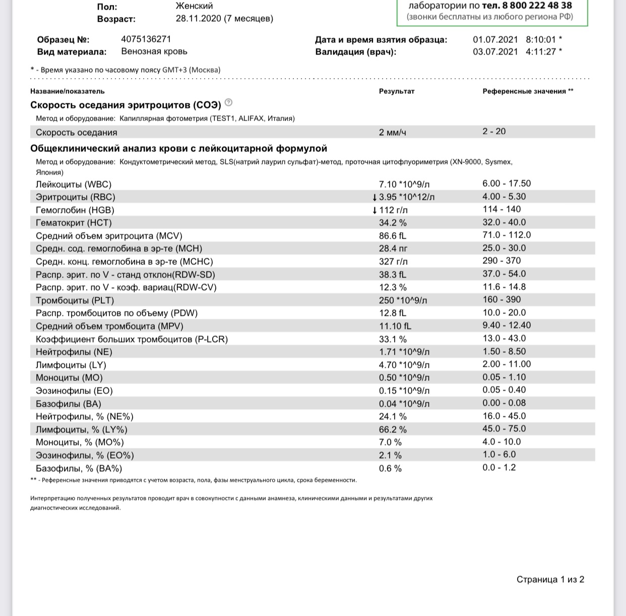 Лимфоциты понижены у ребенка. Повышение нейтрофилов и снижение лимфоцитов. Норма нейтрофилов в крови у женщин. Нейтрофилы норма у женщин. Лимфоциты повышены при аллергии.