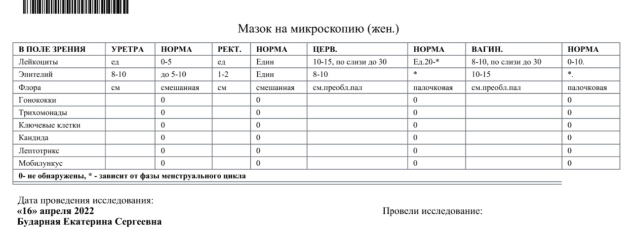 Мазок на флору и степень чистоты