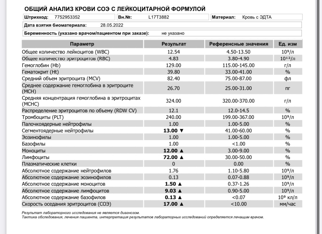 Надключичный лимфоузел справа увеличен фото