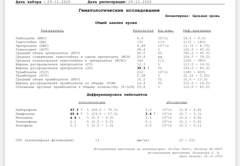 Анализ стали