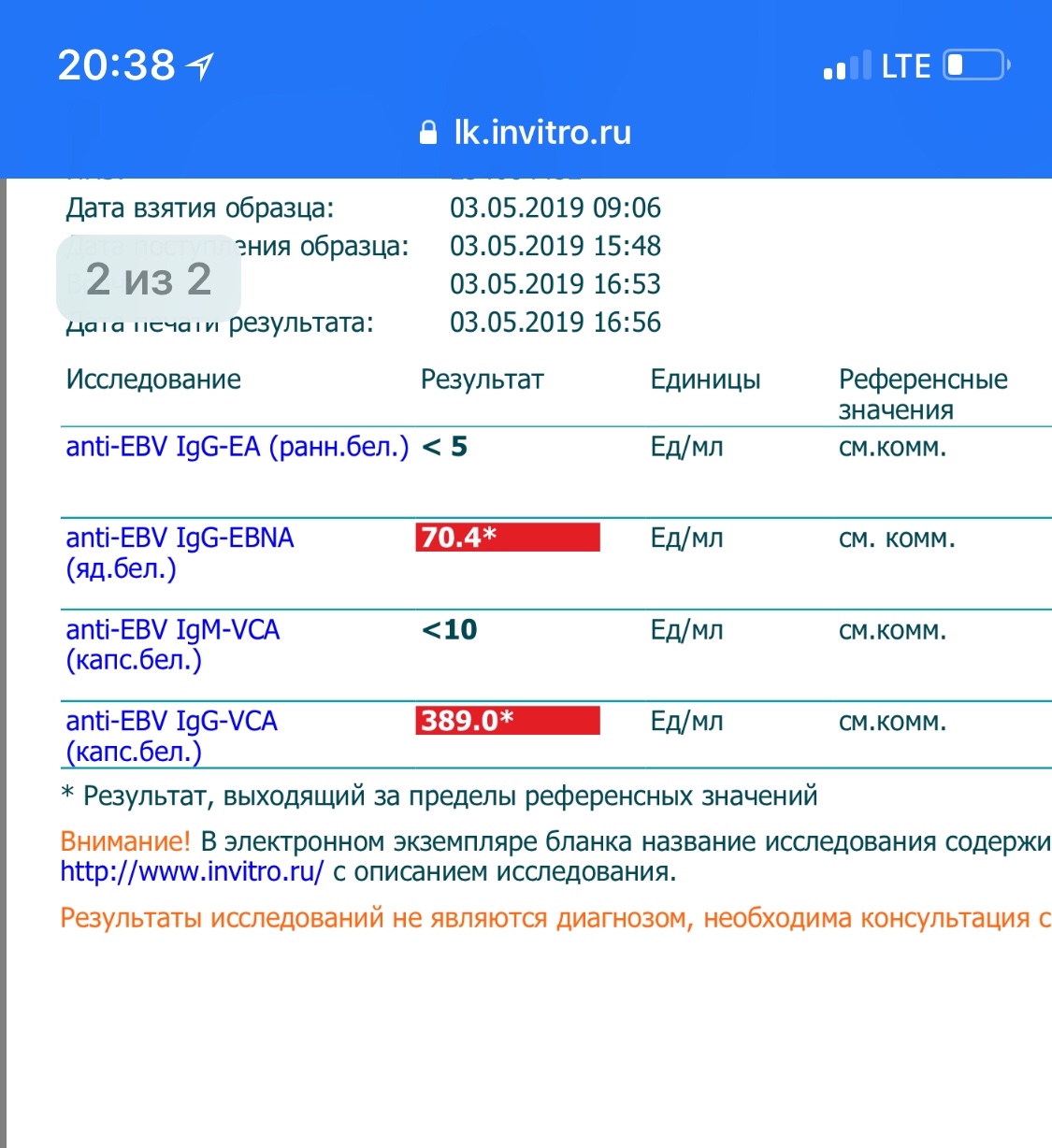 Анализ вышла. Anti EBV IGG -VCA(капс.бел) 110. Anti-EBV IGG-EBNA (яд.бел.) > 600 *. Антитела EBV IGG EBNA положительный.