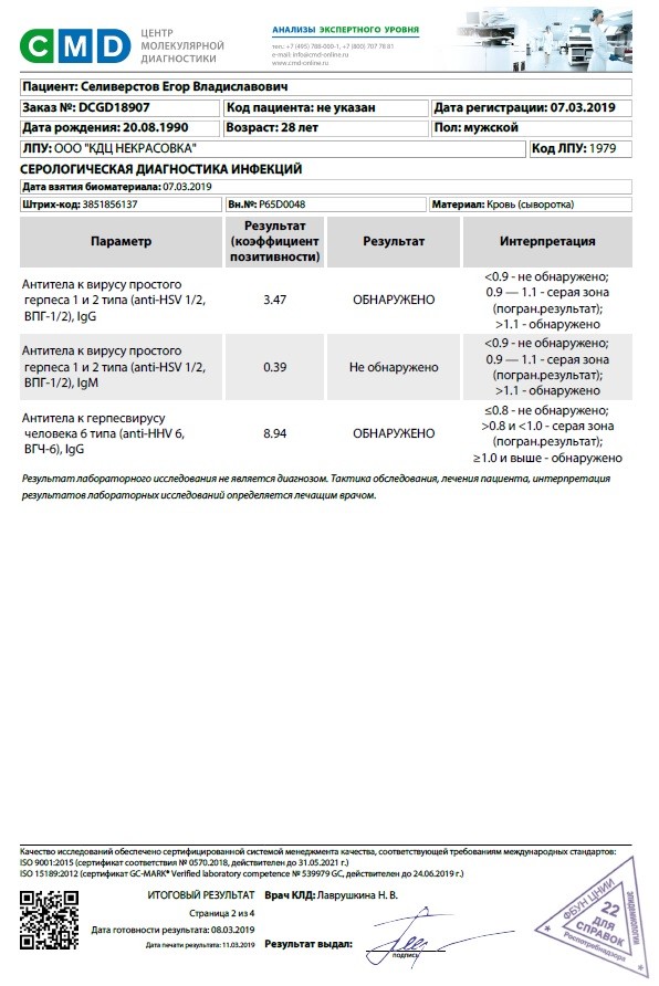 Антитела впг 1. Anti HSV 2 Тип IGG. Антитела к вирусу простого герпеса 1 и 2. ВПГ 1 типа IGG антитела. Антитела к ВПГ 1 И 2 типа.
