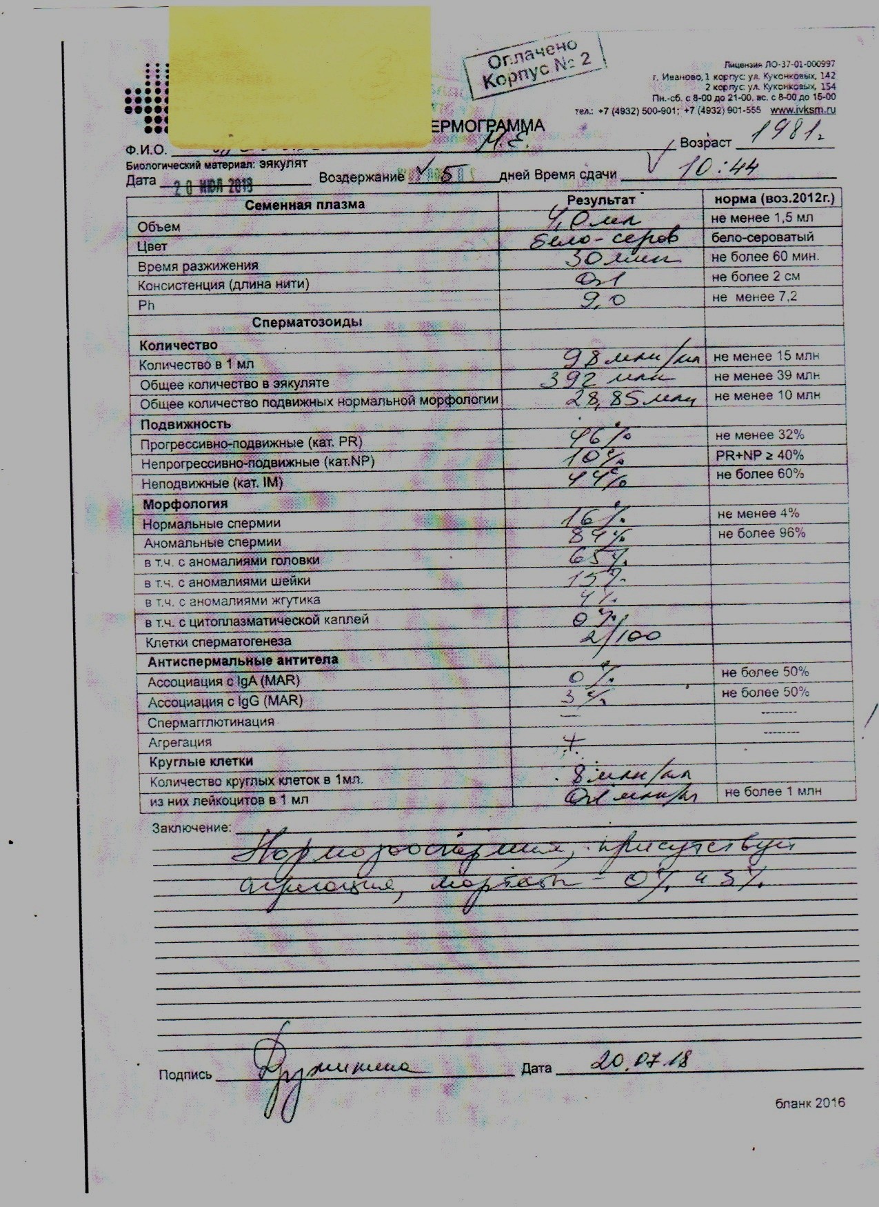 Спермограмма со смарт тестом