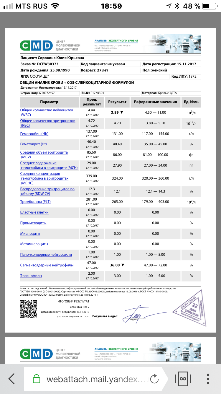 СМД лаборатория. Лист анализов СМД. Общий анализ крови СМД. Cmd анализы.