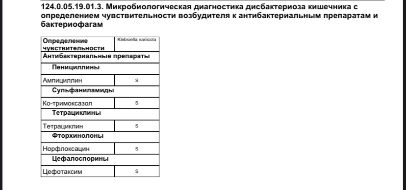 Направление на посев мочи образец