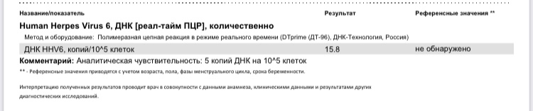 Герпес 6 типа количественный. Герпес 6 типа мкб. ДНК hhv6 копий 10 5 клеток 7.00 у ребенка. Аналитическая чувствительность 5 копий ДНК/10^5 клеток (цельная кровь).