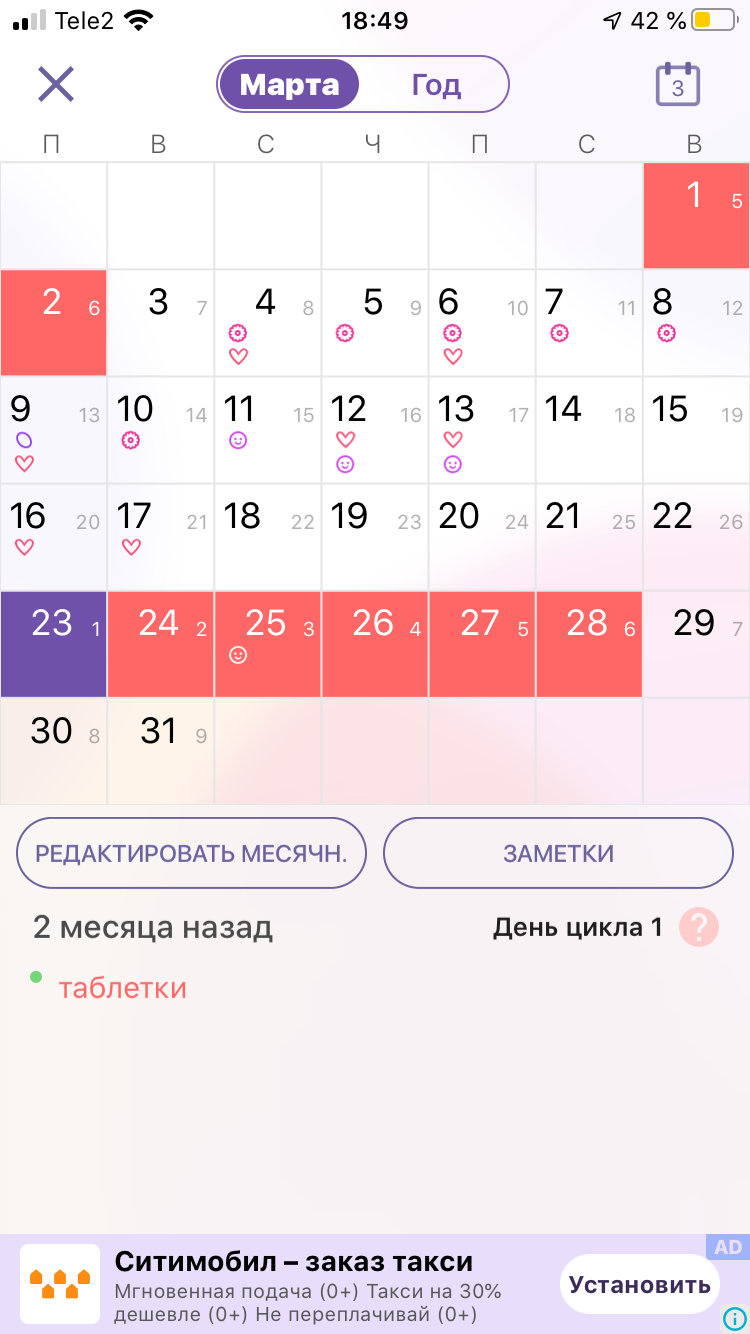 Почему нет месячных месяц причины