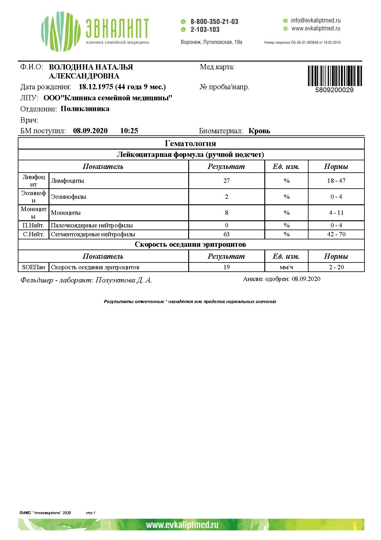 При анализе отклонений от плана