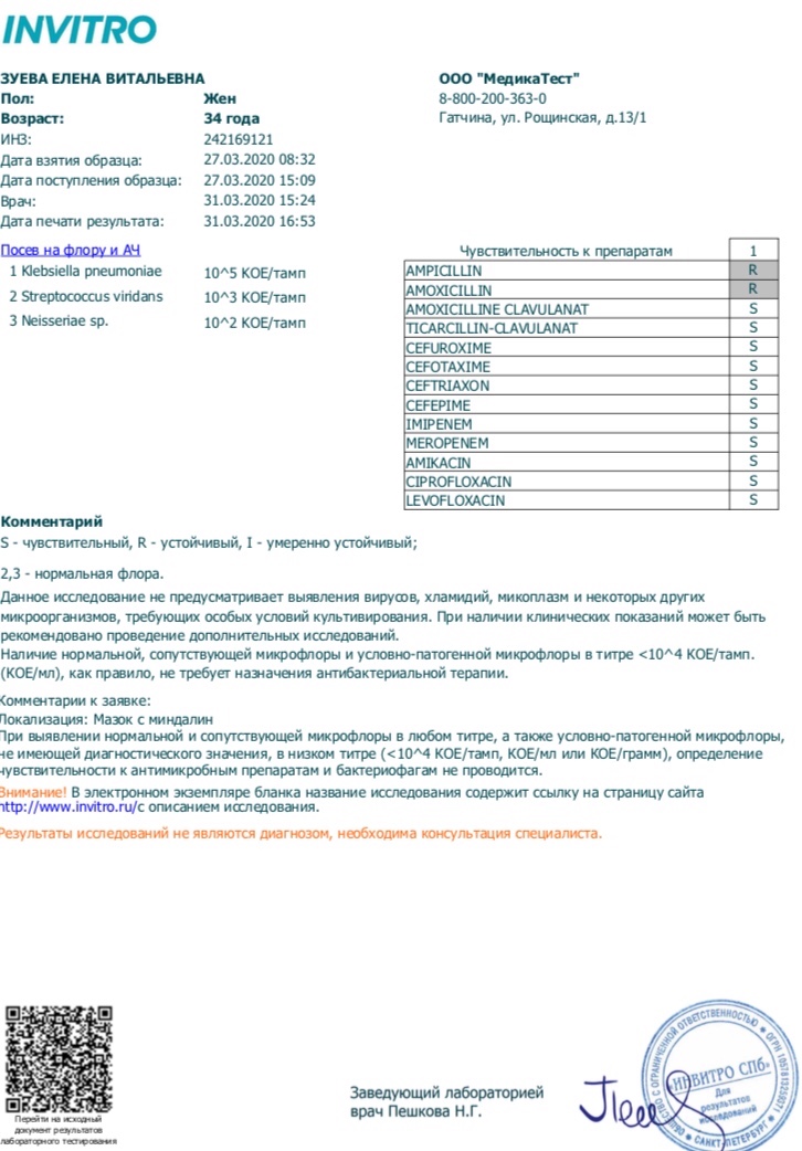 Klebsiella pneumoniae при беременности. Клебсиелла норма в мазке из зева.