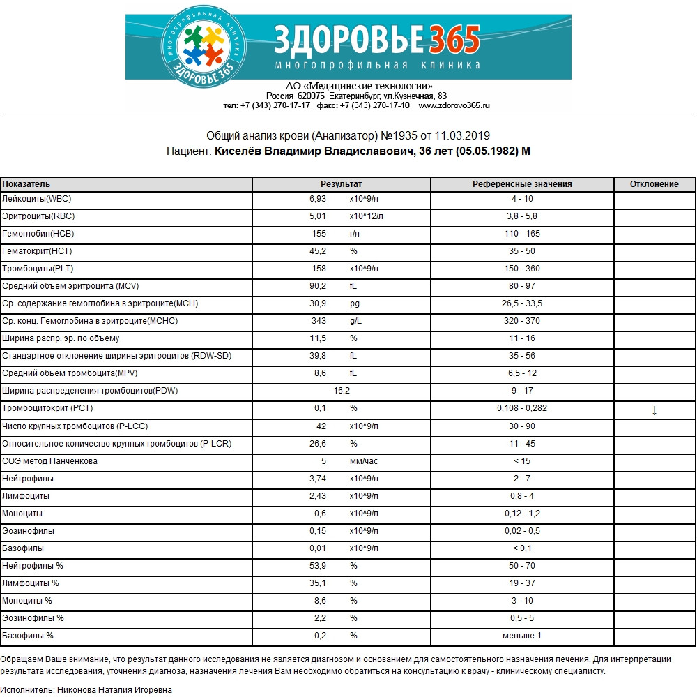 Тромбоцитокрит что это значит. Анализ приложения. Тромбоцитокрит расчет.
