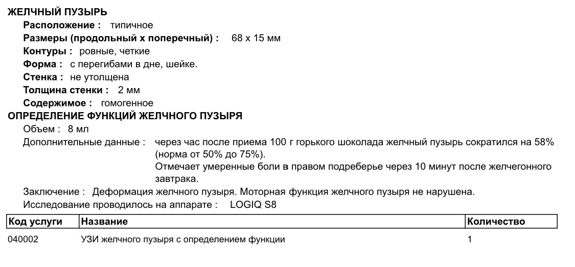 Узи желчного пузыря с определением функции