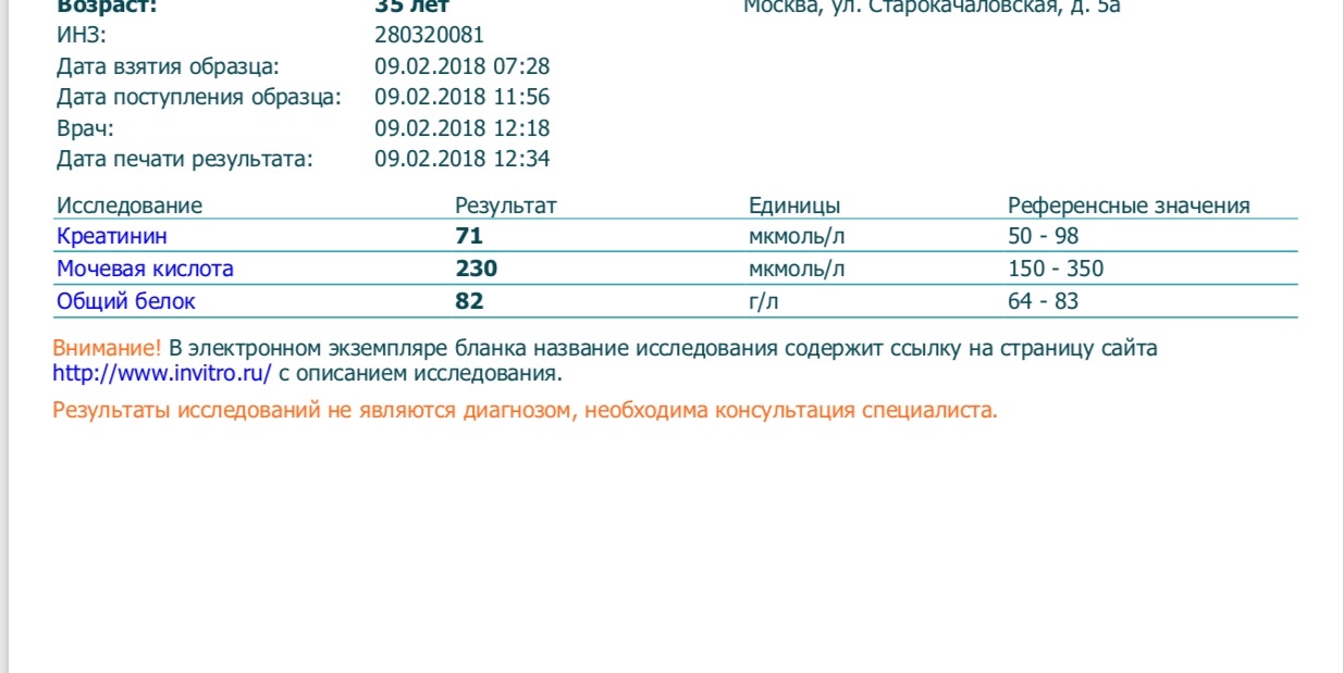 Гспг это. ГСПГ норма. ГСПГ анализ. ГСПГ референсные значения. Анализ ГСПГ У женщин.