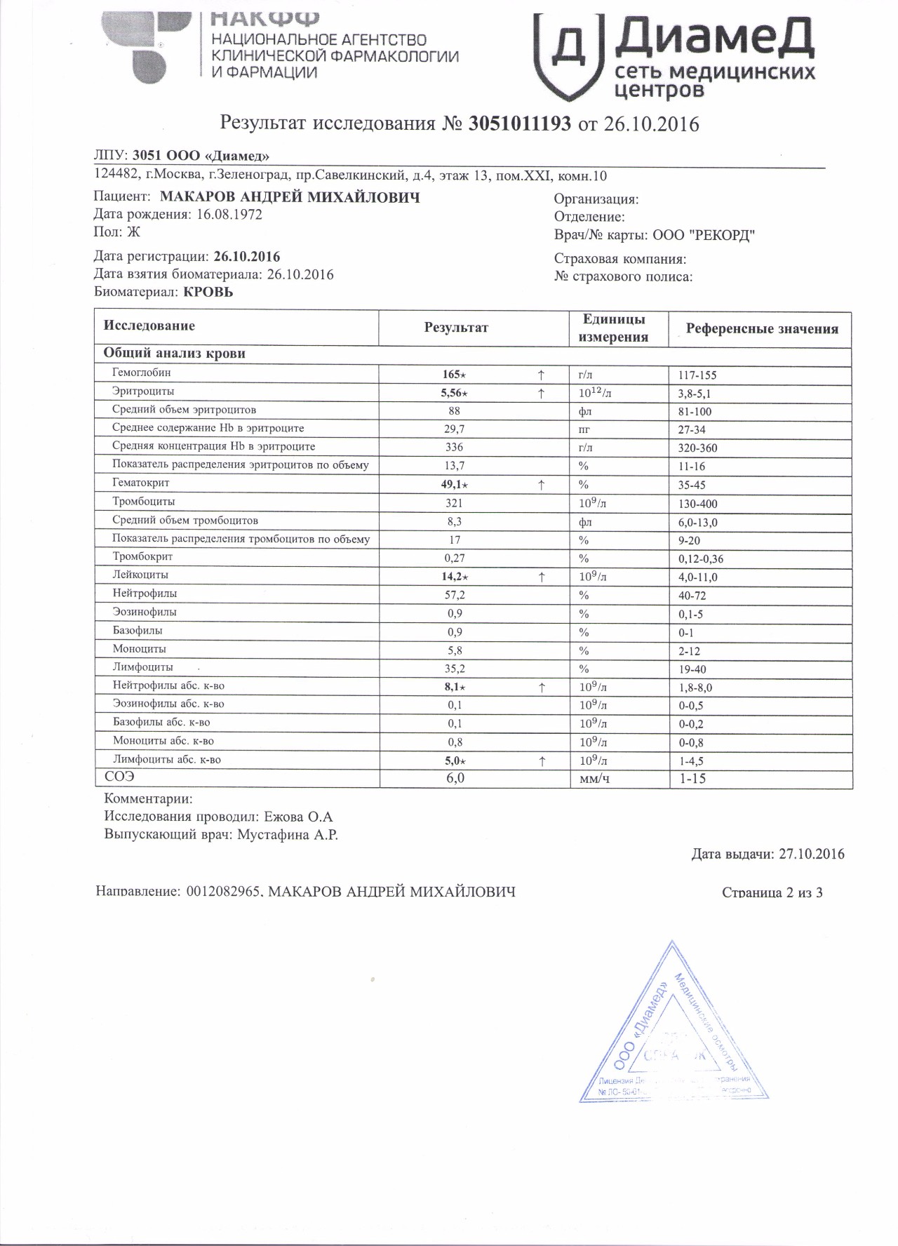 Диамед саранск прайс