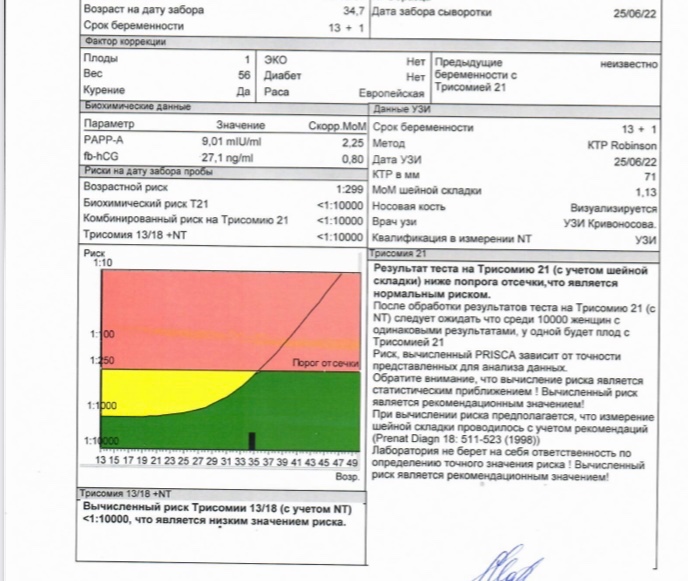 Образцы крови при проведении неонатального скрининга доставляются в медико генетическую лабораторию