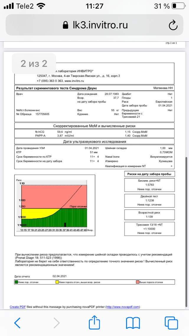 Результат скринингового теста. Расшифровка биохимического скрининга 1 триместра трисомия. Расшифровка биохимический скрининг 1 триместра двойной. Биохимический скрининг 1 триместра расшифровка.