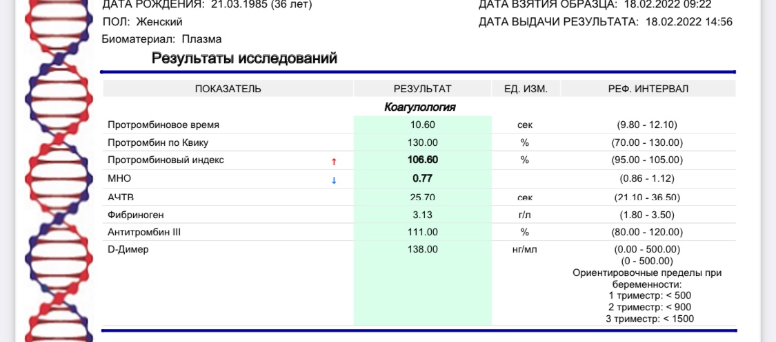 Коагулограмма где сдать. Коагулограмма бланк. Коагулограмма бланк анализа. Бланк коагулограмма образец чистый бланк. Коагулограмма д-димер.