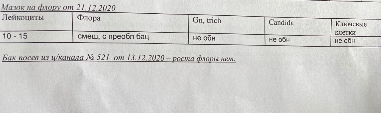 Почему повышенные лейкоциты в мазке у женщины