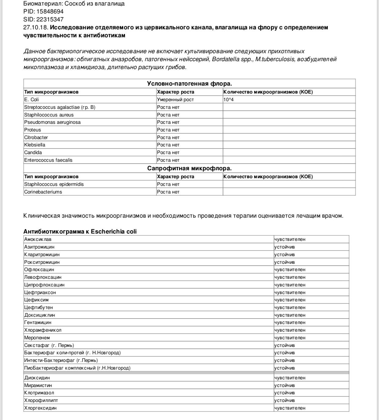 Enterococcus faecalis у мужчин в посеве спермы фото 119